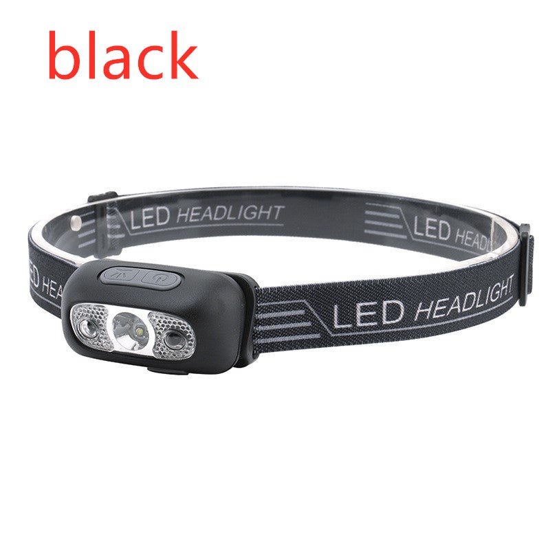 Rechargeable LED Headlamp - Rarefinda.com